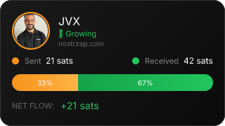 NostrZap stats badge