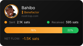 NostrZap Stats