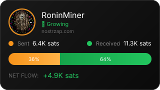 NostrZap Stats