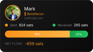 NostrZap Stats