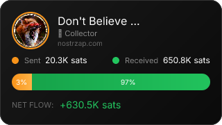 NostrZap Stats