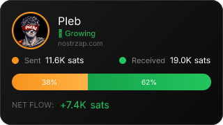 NostrZap Stats