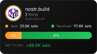 NostrZap Stats