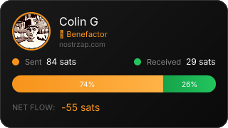 NostrZap Stats