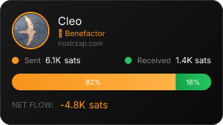 NostrZap Stats