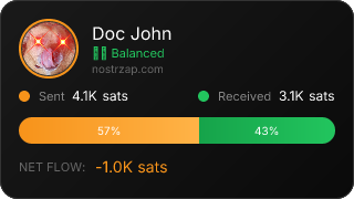 NostrZap stats badge