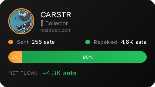 NostrZap Stats