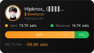 NostrZap Stats