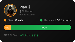 NostrZap Stats