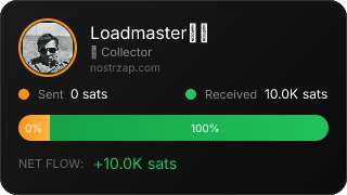 NostrZap stats badge