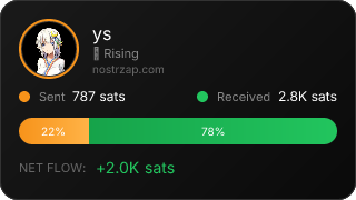 NostrZap Stats