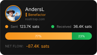NostrZap Stats