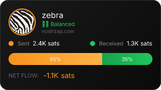 NostrZap Stats