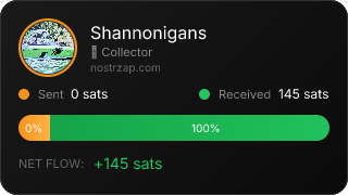 NostrZap Stats