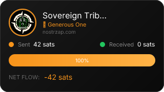 NostrZap Stats