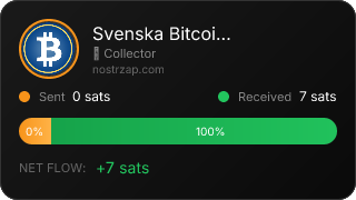 NostrZap Stats