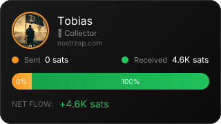 NostrZap Stats