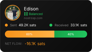 NostrZap Stats