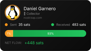 NostrZap Stats