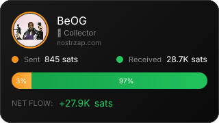 NostrZap Stats