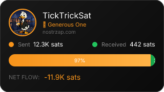 NostrZap Stats