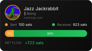 NostrZap Stats
