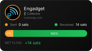 NostrZap Stats
