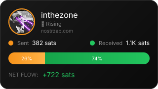 NostrZap Stats