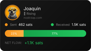 NostrZap Stats