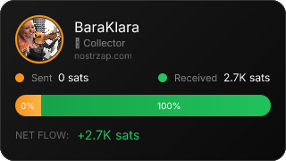 NostrZap Stats