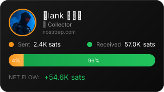 NostrZap Stats