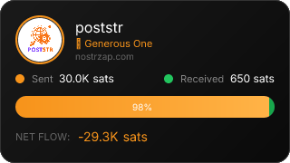NostrZap Stats
