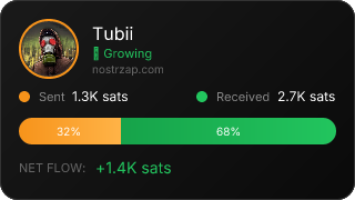NostrZap Stats