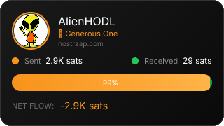NostrZap Stats
