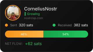 NostrZap Stats