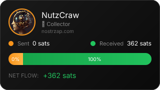 NostrZap Stats