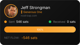 NostrZap Stats