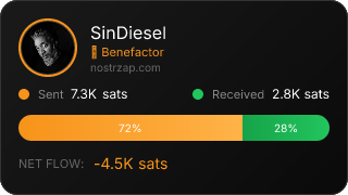 NostrZap Stats