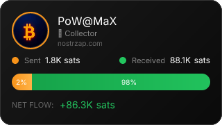 NostrZap Stats