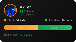NostrZap Stats