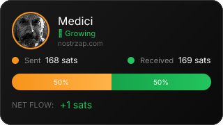 NostrZap Stats