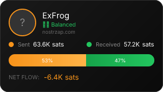 NostrZap Stats