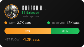 NostrZap Stats