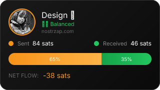 NostrZap stats badge