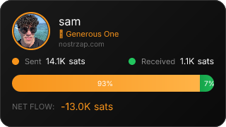 NostrZap Stats