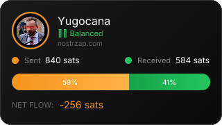 NostrZap Stats