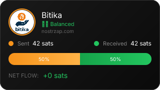 NostrZap Stats