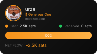 NostrZap Stats
