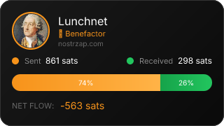 NostrZap stats badge