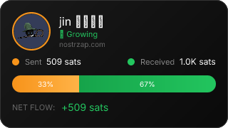 NostrZap Stats